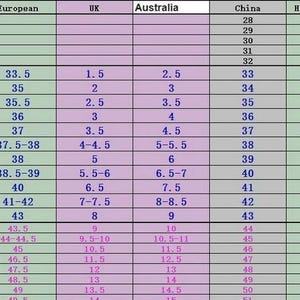 K&ouml;nnte beinhalten: Schuhgr&ouml;&szlig;entabelle mit US-, europ&auml;ischen, britischen, australischen und chinesischen Gr&ouml;&szlig;en sowie Fu&szlig;l&auml;ngen in mm. Die Tabelle ist in einem Rasterformat mit hellgr&uuml;nen und violetten Farbt&ouml;nen angeordnet.