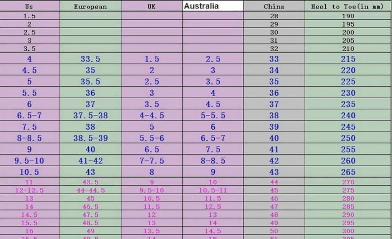 K&ouml;nnte beinhalten: Schuhgr&ouml;&szlig;entabelle mit US-, europ&auml;ischen, britischen, australischen und chinesischen Gr&ouml;&szlig;en sowie Fu&szlig;l&auml;ngen in mm. Die Tabelle ist in einem Rasterformat mit hellgr&uuml;nen und violetten Farbt&ouml;nen angeordnet.