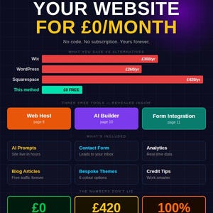 Free Business Website Guide: No-Code, Zero-Cost (PDF, Template)