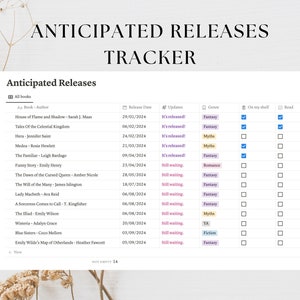 Op de afbeelding: Een digitale tracker getiteld "Verwachte Releases" vermeldt boektitels, auteurs, releasedata en genres. De tracker bevat selectievakjes voor "Op mijn plank" en "Gelezen". De tekst "ANTICIPATED RELEASES TRACKER" staat bovenaan.
