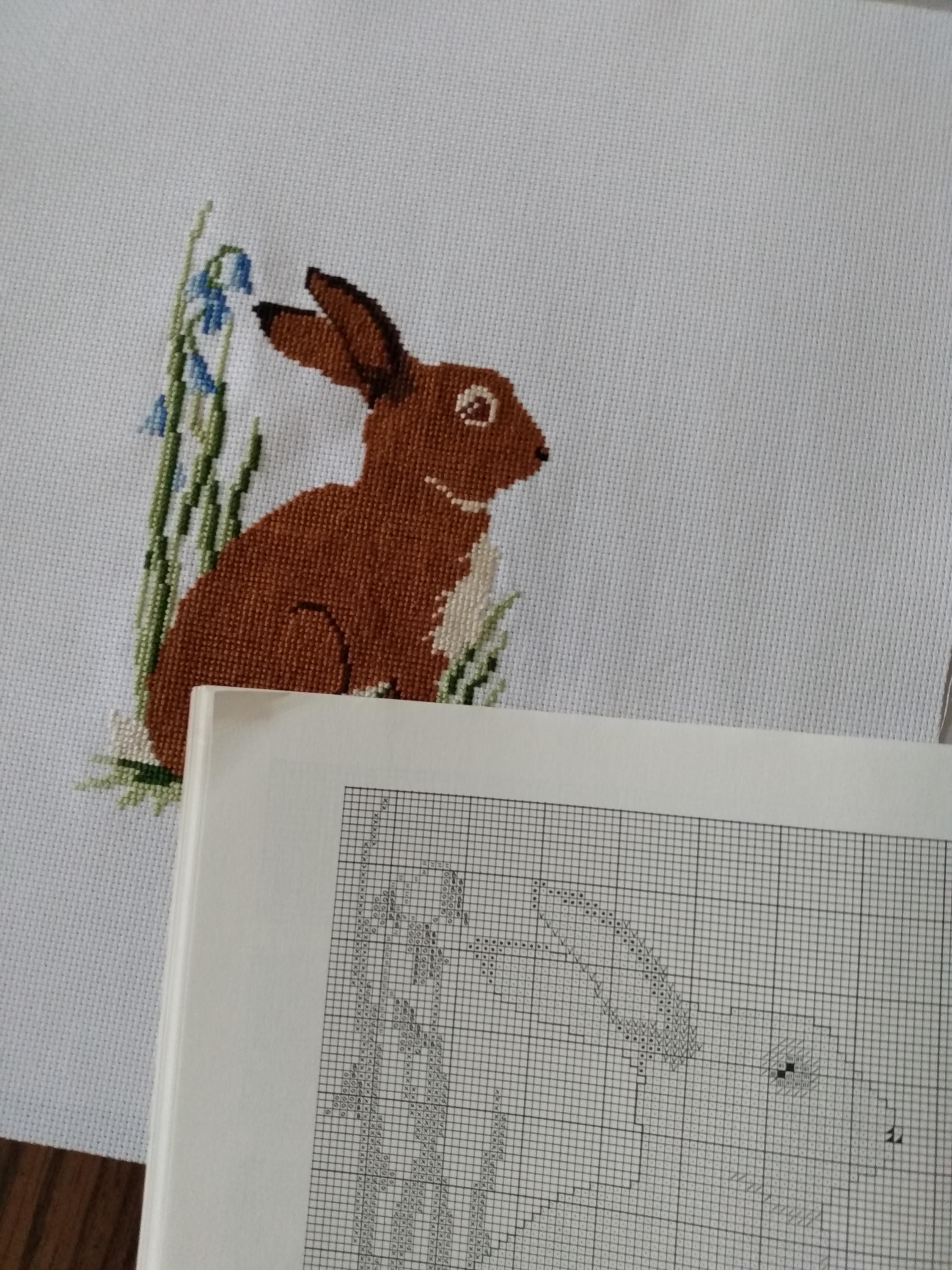 Folk Art Rabbit Finished Cross Stitch Piece Cottagecore Rustic Country ...