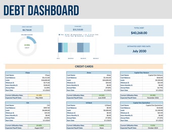 Ultimate Debt, Loan, Credit Card Payoff, and Utilization Calculator & Tracker w/ Amortization Schedule- Google Sheets