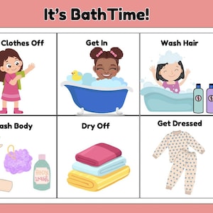 Peut inclure: Un tableau coloré avec six étapes illustrées pour l'heure du bain : enlever les vêtements, entrer, se laver les cheveux, se laver le corps, se sécher et s'habiller.