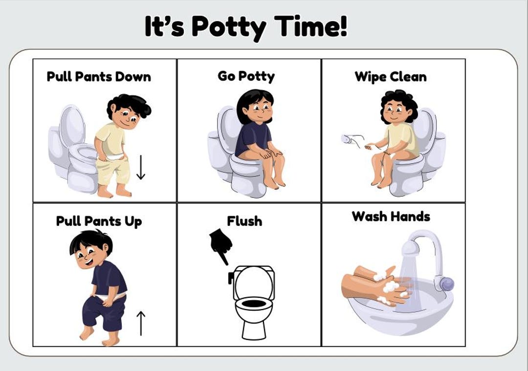 Boy Potty Training Visual I Potty Trainingi Visual Aid I Autism I