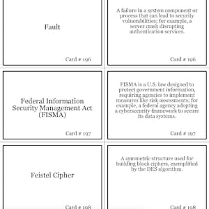 May include: Six flashcards with black borders and white backgrounds. The cards display cybersecurity terms and definitions. Terms include "Fault", "Federal Information Security Management Act (FISMA)", and "Feistel Cipher". Each card is labeled with a card number.