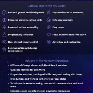May include: A dark blue informational graphic titled Gateway Experience Key Values, listing benefits like personal growth, improved problem-solving, and non-physical energy control, followed by a list of included items like 8 Waves of Change albums.