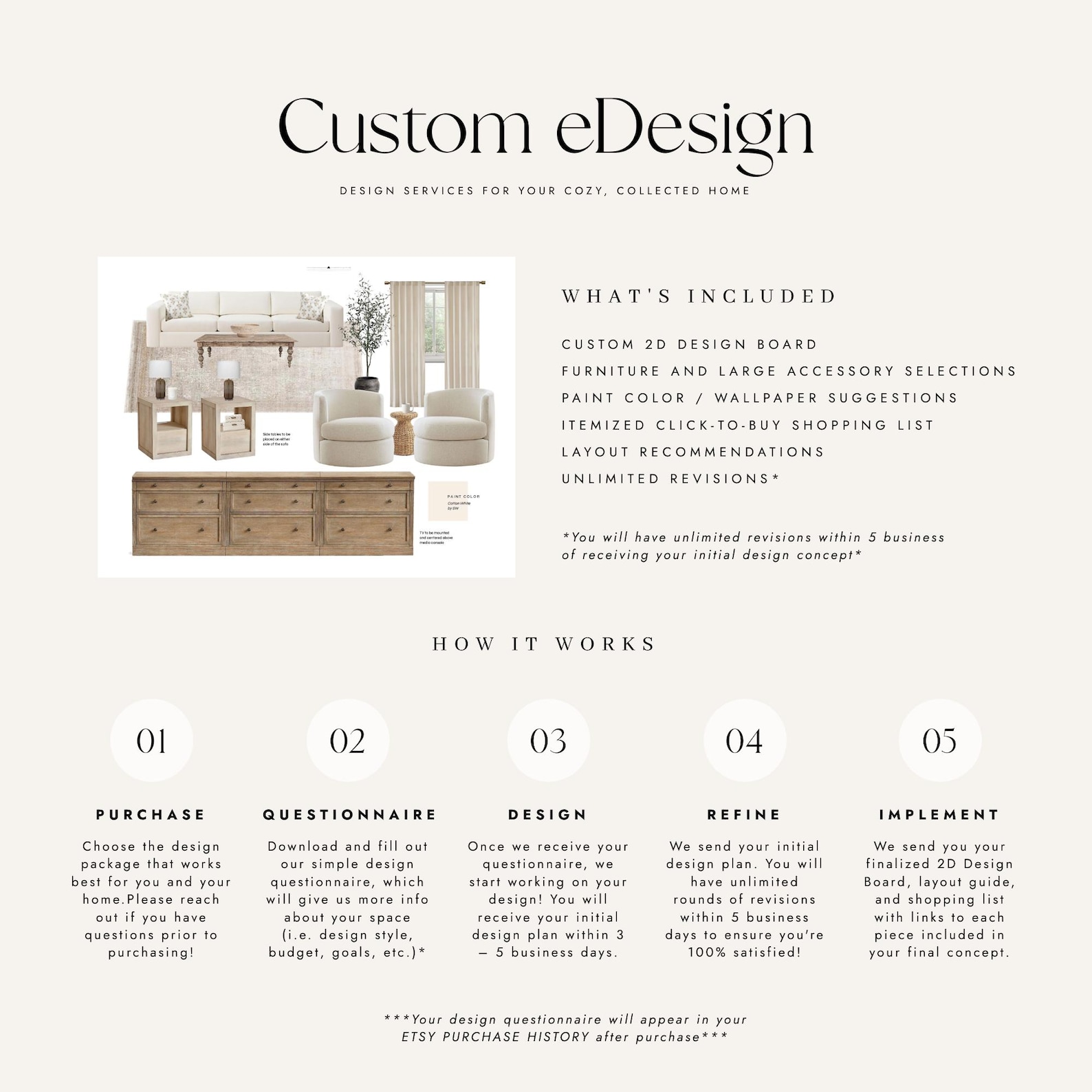 Custom Edesign Package : Interior Design Service | Decorating | Floor ...