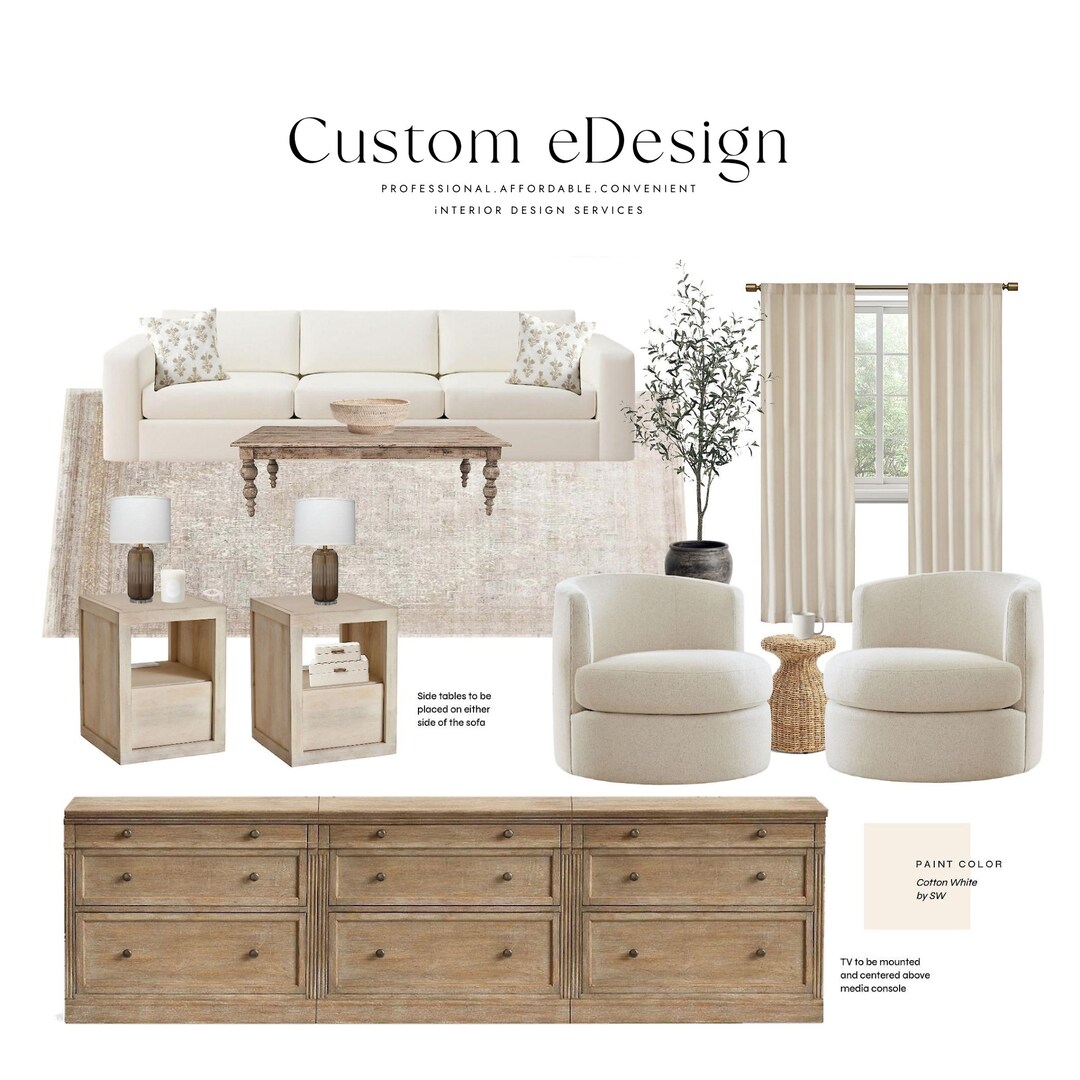 Custom Edesign Package : Interior Design Service Decorating Floor Plan ...