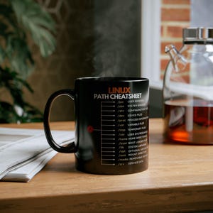 Programmer Code Cheat Sheet Mug – Developer Coffee Cup Gift | 11oz & 15oz image 5