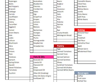 Mediterranean Diet Shopping List, Allowed Food List, Weight Loss, Grocery Lists, Instant Download PDF, Editable, Printable