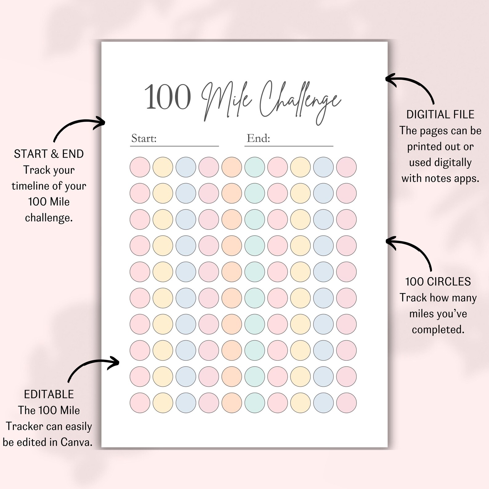 100 Mile Tracker Printable, 100 Mile Challenge, Running Journal, Step ...