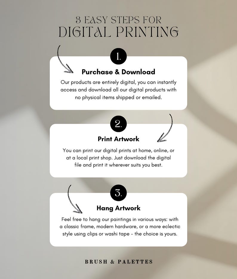 K&ouml;nnte beinhalten: Drei einfache Schritte f&uuml;r den digitalen Druck: Kaufen und Herunterladen, Drucken von Kunstwerken und Aufh&auml;ngen von Kunstwerken. Die Schritte sind in einer Grafik mit wei&szlig;em Hintergrund und schwarzem Text dargestellt.