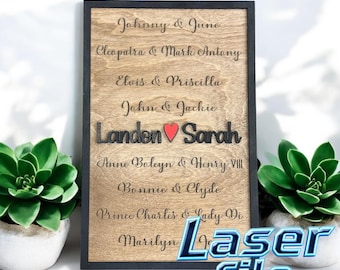Personalized Famous Couples in History Sign – Digital File