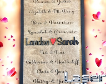 Personalized Famous Couples in Print Sign – Digital File