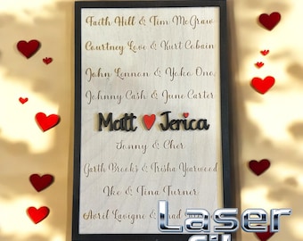 Personalized Famous Couples in Music Sign – Digital File