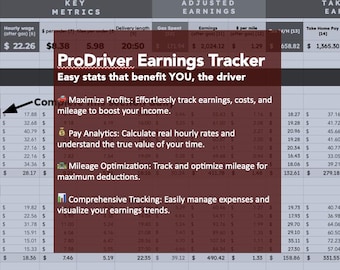 ProDriver 2026 Zustellung Earnings Tracker | Google Sheets Kalender Vorlage | Lieferung Gig Income Log & Tax-Ready-Analytik