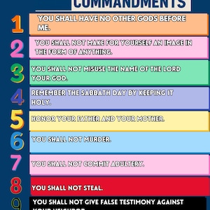 Religious Matte Vertical Poster, Ten Commandments Wall Decor, Inspirational Home Art, Faith-Based Gift, Christian Living, Scripture Decor
