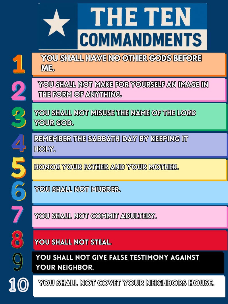 Vertical Commandments Explained Religious Matte Vertical Poster, Ten Commandments Wall Decor ...