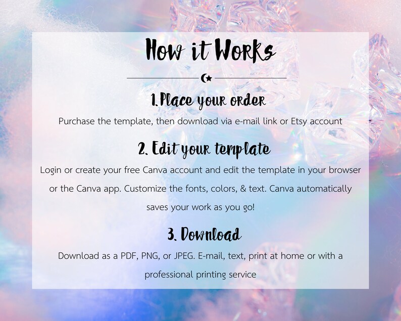 May include: A graphic with a pastel background and text that reads "How it Works" followed by three steps: "Place your order", "Edit your template", and "Download".