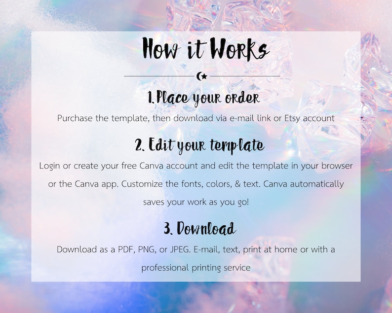May include: A graphic with a pastel background and text that reads "How it Works" followed by three steps: "Place your order", "Edit your template", and "Download".