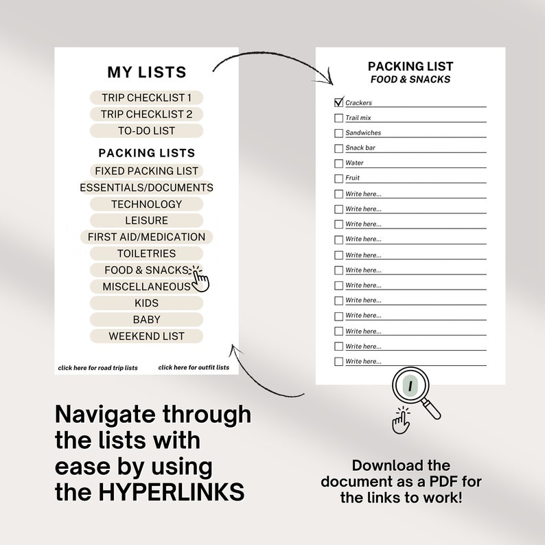 Editable Travel Packing List Template Canva Travel Checklist Family ...
