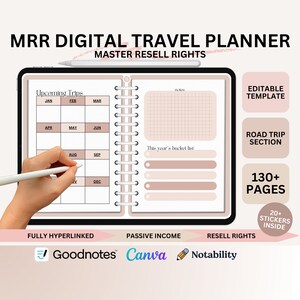Master Resell Right Travel Digital MRR Reiseplanung Vorlage für einen digitalen Reiseplaner Goodnotes Travel Planner Notability Done For You