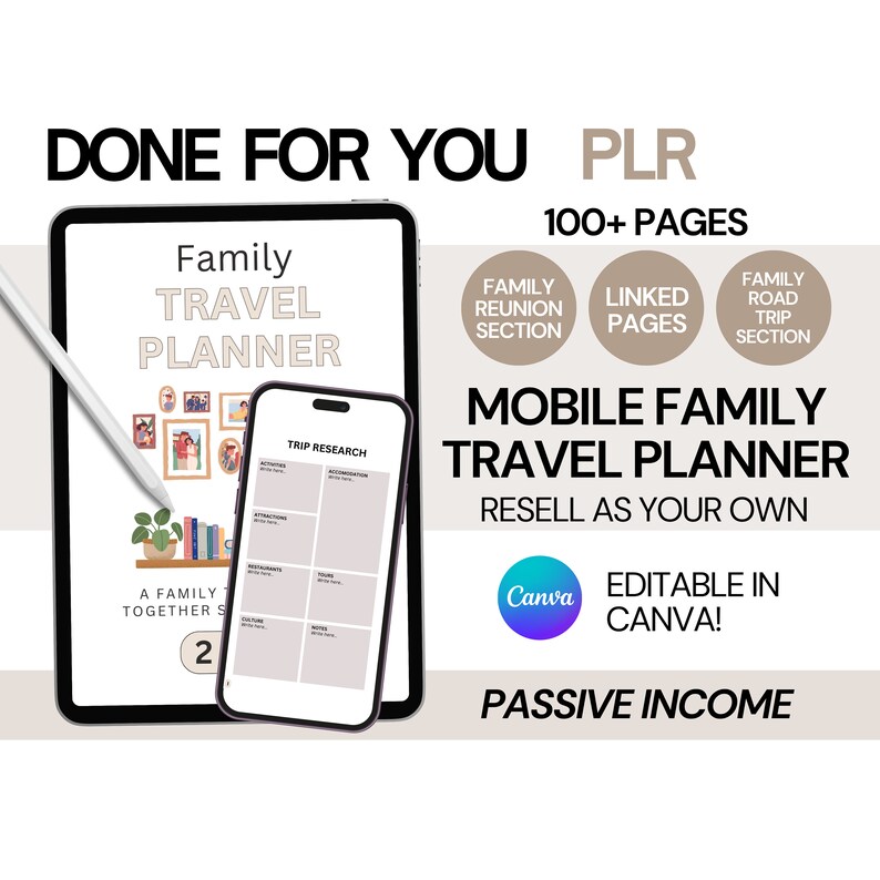 PLR Family Travel Itinerary PLR Digital Travel Planner Plr Template ...