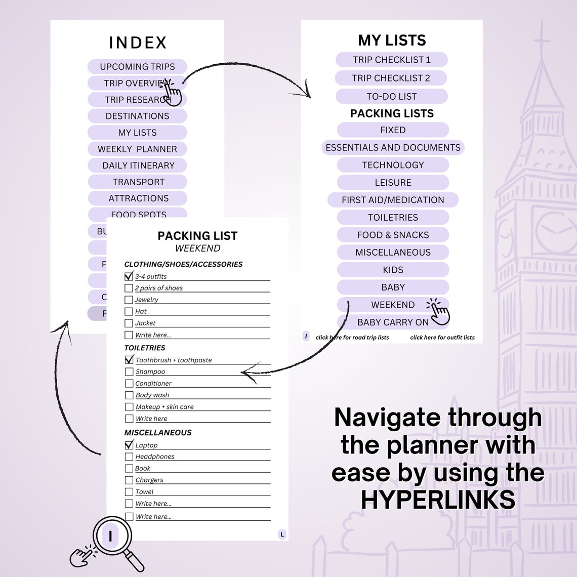 Family Trip Itinerary Template for Vacation Trip Checklist Family Family Trip Itinerary Template for Vacation Trip Checklist Family