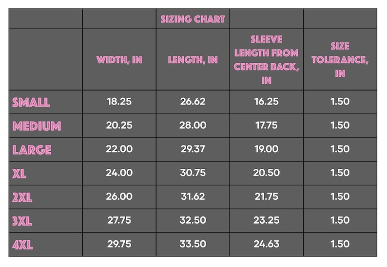 a table that has a lot of numbers on it