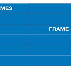 The image is a table with information about different print sizes and corresponding frame sizes, providing a guide for selecting the appropriate frame size for a specific print size.