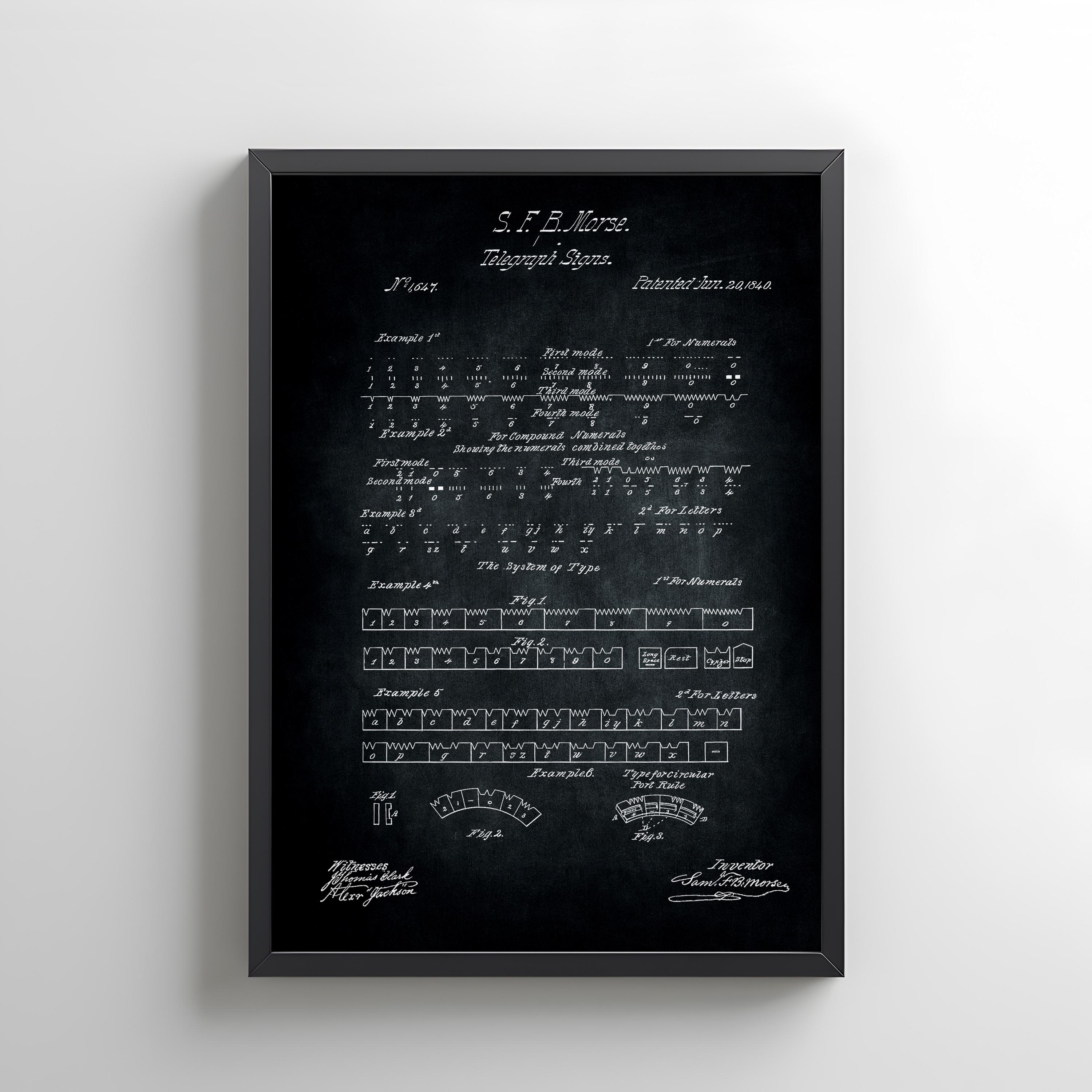 Original Morse Code Design From 1840 From US Patent Office. Poster for ...
