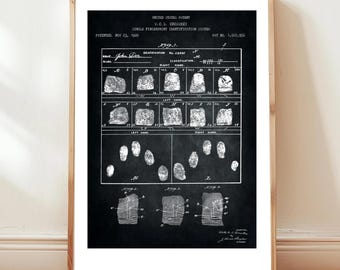 Fingerprint identification system from US Patent Office. Poster gift police, law enforcement, FBI, criminal CSI, detective, fingerprints