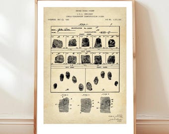 Fingerprint identification system from US Patent Office. Poster gift police, law enforcement, FBI, criminal CSI, detective, fingerprints