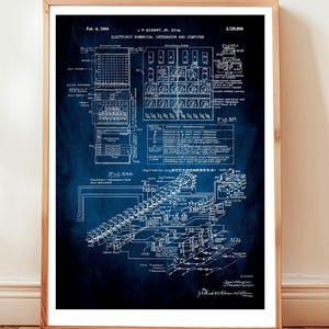 ENIAC first programmable computer from 1964 from US Patent Office. Poster gift IT, computer engineer, programmer, software, tech geek,