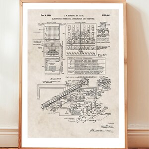 Pierwszy programowalny komputer ENIAC z 1964 roku, wydany przez Urząd Patentowy USA. Plakat z prezentem. IT, inżynier komputerowy, programista, oprogramowanie, pasjonat technologii.