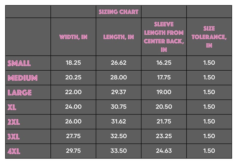 a table that has a lot of numbers on it