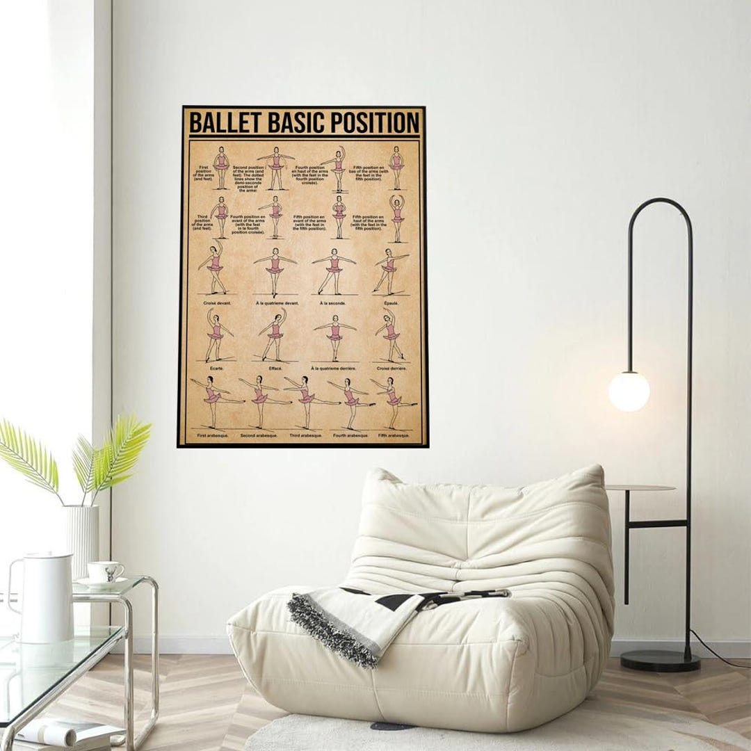 Ballet Basic Position Poster, Ballet Knowledge Poster, Ballerina Gift ...