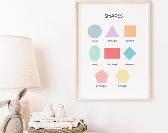 Geometric Shapes Printable, Montessori Poster, Homeschool Resources, back to school, Learning Materials, Classroom Art, kids poster, rainbow