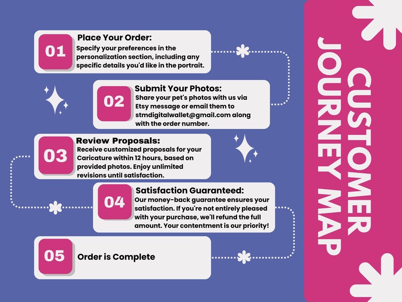 Custom Male Broadcaster Caricature Personalized Radio Host Cartoon