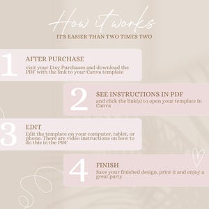 Puede incluir: Una gu&iacute;a de cuatro pasos sobre c&oacute;mo usar una plantilla de Canva. Los pasos son: 1. Despu&eacute;s de la compra, visita tus compras de Etsy y descarga el PDF con el enlace a tu plantilla de Canva. 2. Consulta las instrucciones en el PDF y haz clic en el enlace(s) para abrir tu plantilla en Canva. 3. Edita la plantilla en tu computadora, tableta o tel&eacute;fono. Hay instrucciones en video sobre c&oacute;mo hacerlo en el PDF. 4. Finaliza. Guarda tu dise&ntilde;o terminado, impr&iacute;melo y disfruta de una gran fiesta.