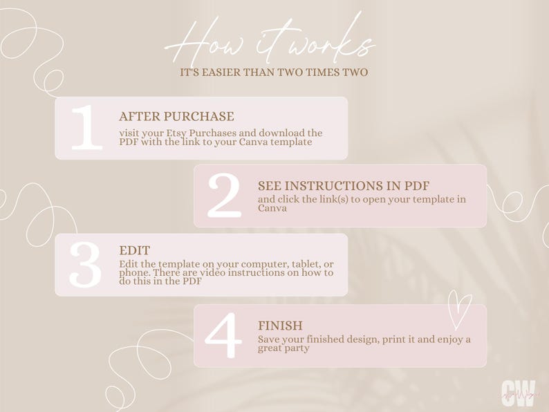 May include: A four-step guide on how to use a Canva template. The steps are: 1. After purchase, visit your Etsy purchases and download the PDF with the link to your Canva template. 2. See instructions in PDF and click the link(s) to open your template in Canva. 3. Edit the template on your computer, tablet, or phone. There are video instructions on how to do this in the PDF. 4. Finish. Save your finished design, print it and enjoy a great party.