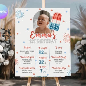 Tablero de estadísticas de primer cumpleaños en rojo, blanco y azul, póster patriótico de hito para fiesta de primer cumpleaños, letrero editable de hito de cumpleaños del 1 de julio LF1