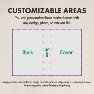May include: Image showing a book cover layout with customizable areas labeled "Back", "Spine", and "Cover". Text indicates personalization with designs, photos, or text. The layout is on a beige background.