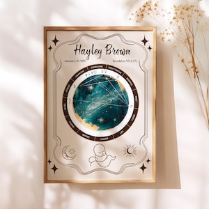 Celestial Baby Birth Chart Art: Unique Zodiac Newborn Gift (Digital Download)