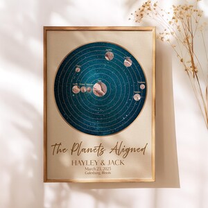 Personalized Solar System Art for Couples: Custom Planet Alignment Art from Your Special Day