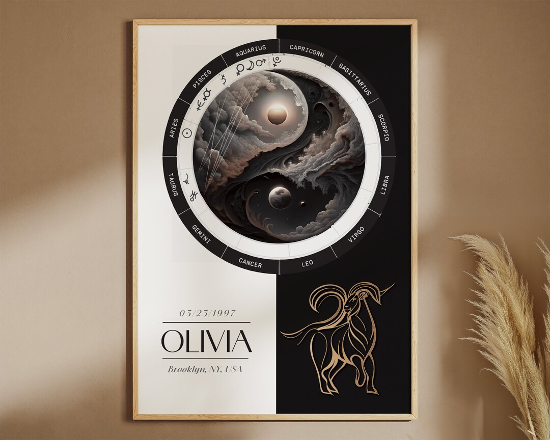 Custom Astrology Birth Chart Print, Zodiac Sign Art, Yin Yang Abstract ...