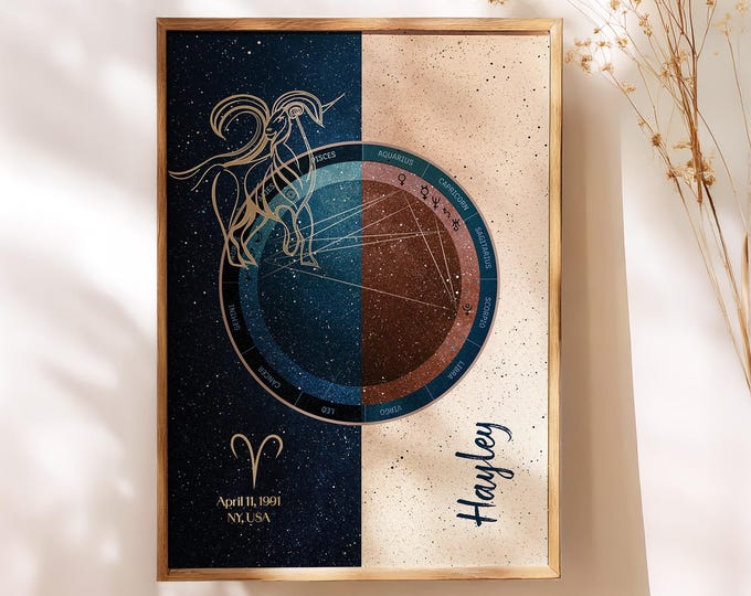 Personalized Birth Chart Print, Custom Astrology Gift, Birthday Zodiac Art, Natal Chart Poster, Horoscope Wall Decor, Celestial Star Map