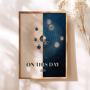Puede incluir: Impresión artística enmarcada con un diseño celestial. La obra de arte está dividida verticalmente, con un fondo beige y azul estrellado. El diseño incluye planetas y el texto "ON THIS DAY" con una fecha y ubicación.