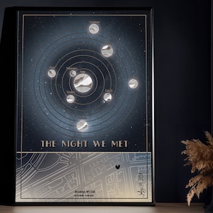 Personalisierte Sternenkarte Planet Ausrichtung Kunstdruck, Die Nacht, als wir uns trafen, Benutzerdefinierte Himmlische Karte nach Datum mit Lagekarte, Einzigartiges Jubiläumsgeschenk
