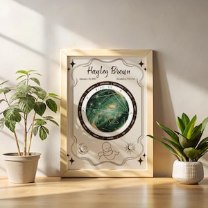 Carta de nascimento para bebê, arte exclusiva do zodíaco para recém-nascidos, pôster astrológico personalizado com nome, presente celestial para novas mães, lembrança de 1º aniversário